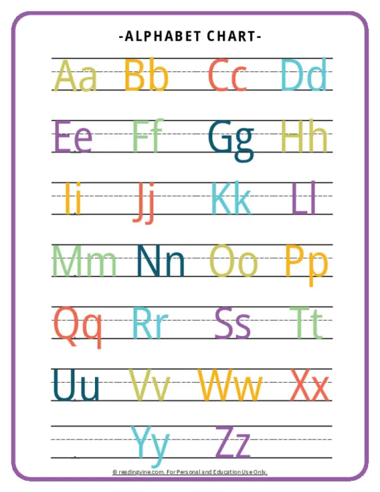 Free Printable Letters A To Z - Printable Alphabet Chart For Kindergarten