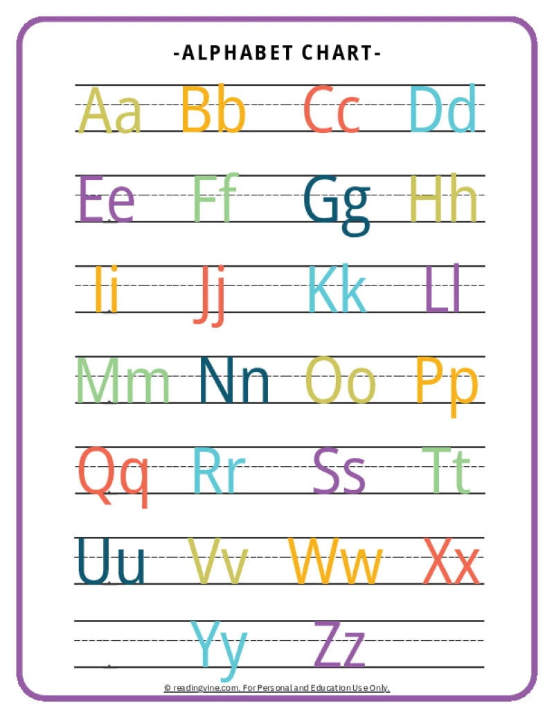 Free Printable Letters A To Z - Printable Alphabet Chart For Kindergarten