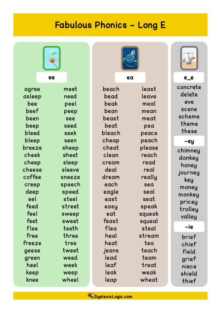 List Of Long Vowel E E Words at Robert Gump blog List Of Long Vowel E E Words at Robert Gump blog