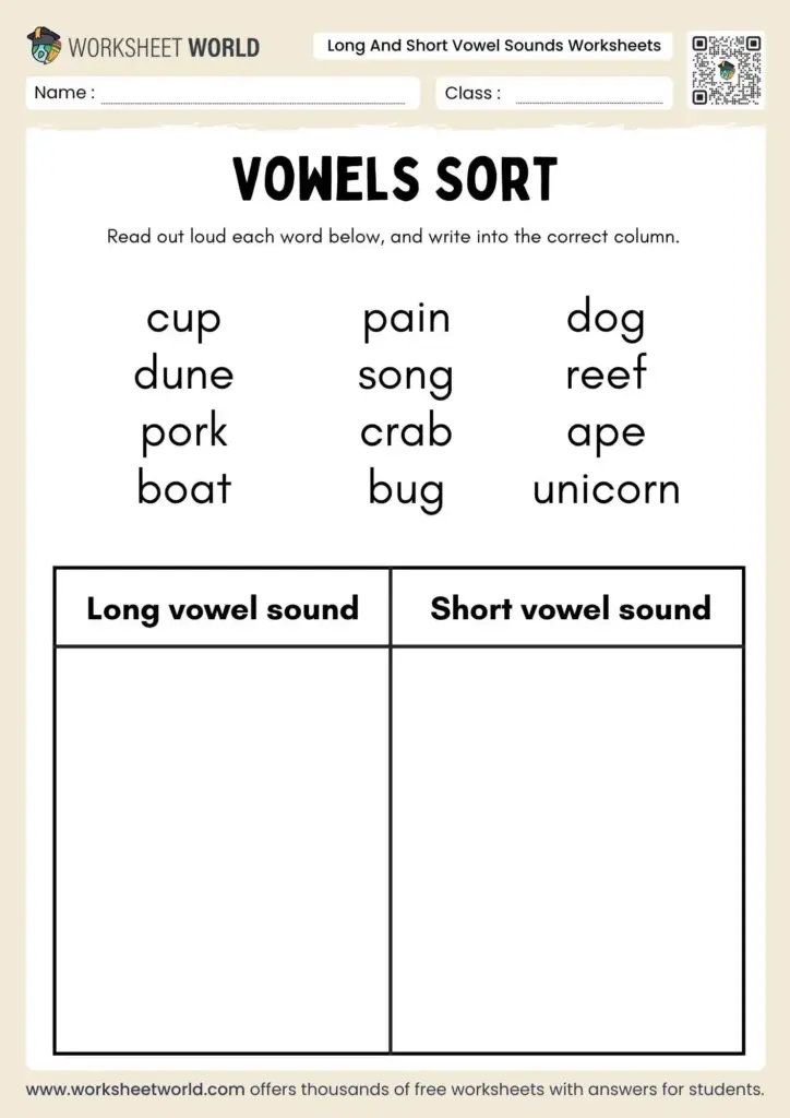 Long Vs Short Vowels Worksheets – Free Printable Long And Short Vowel Sounds Worksheets – Worksheet World Long Vs Short Vowels Worksheets - Free Printable Long And Short Vowel Sounds Worksheets - Worksheet World