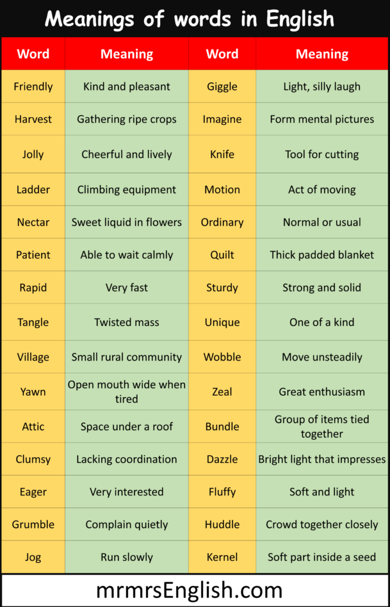 Meaning Of A Word In English - 1000 Vocabulary words with meanings in English and Pictures - MR MRS ...