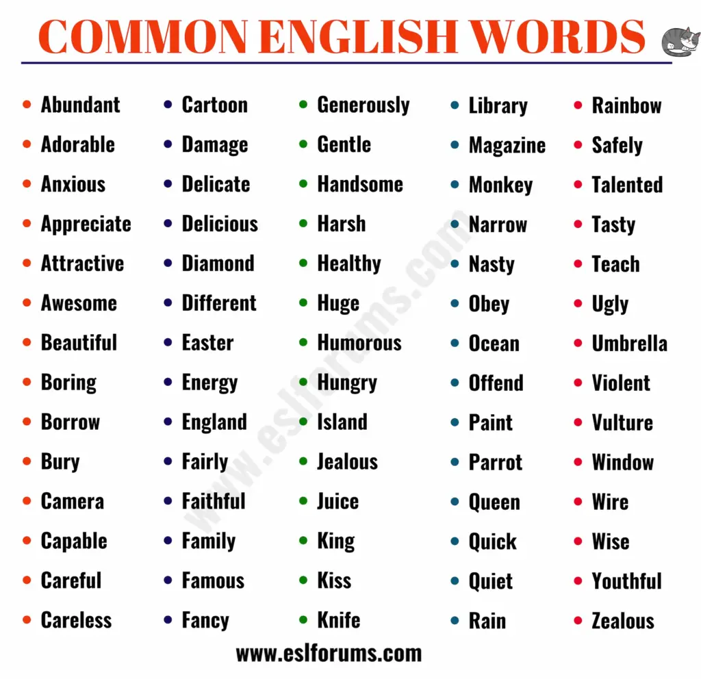 Most Common English Words Everyone Should Learn! – ESL Forums Most Common English Words Everyone Should Learn! - ESL Forums