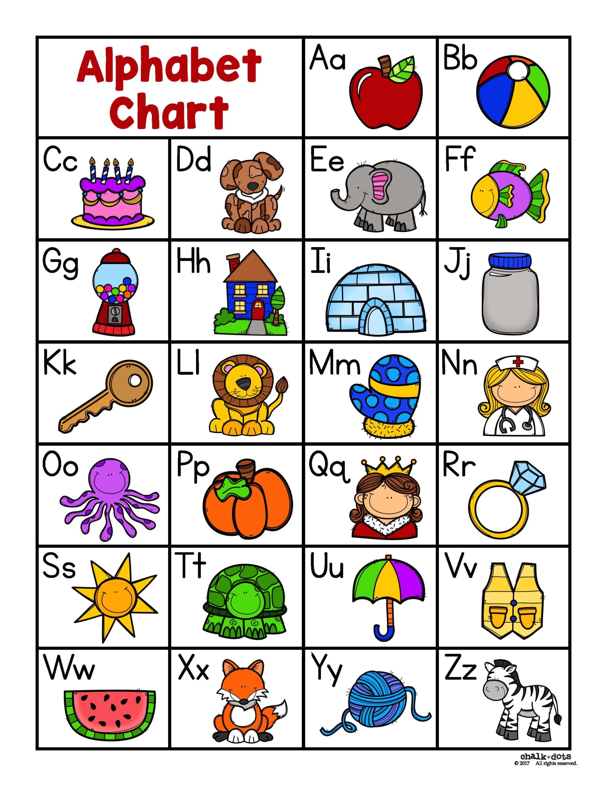 Preschool Alphabet Letters To Print - Alphabet Chart | Beginning Sounds Reference Chart for Writing ...