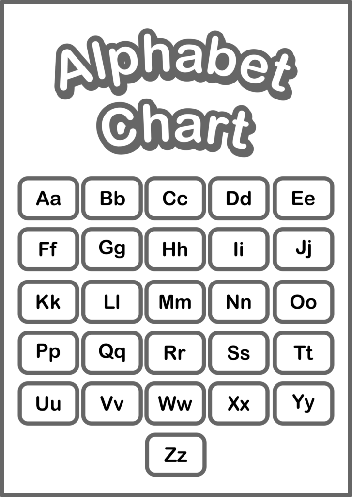 Printable Letters Of The Alphabet – Great Research Printable Letters Of The Alphabet - Great Research