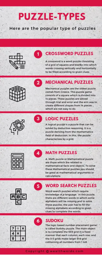 Puzzle types | PDF Puzzle types | PDF