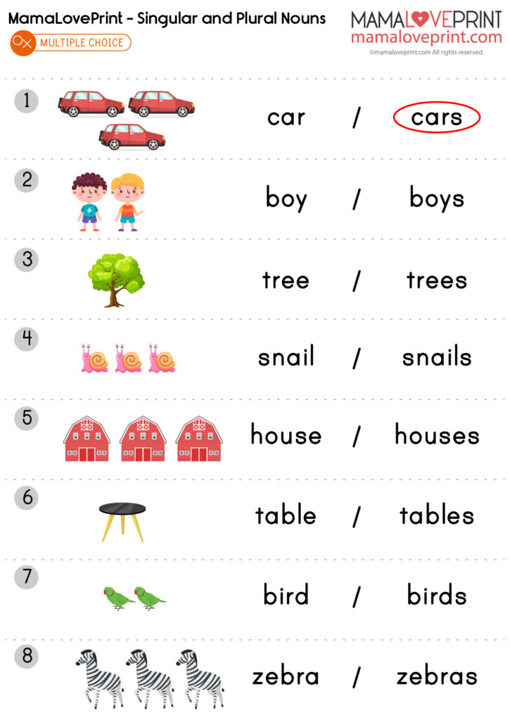 Singular And Plural Words Worksheet - MamaLovePrint . Grade 1 English Worksheets . Basic Grammar ...