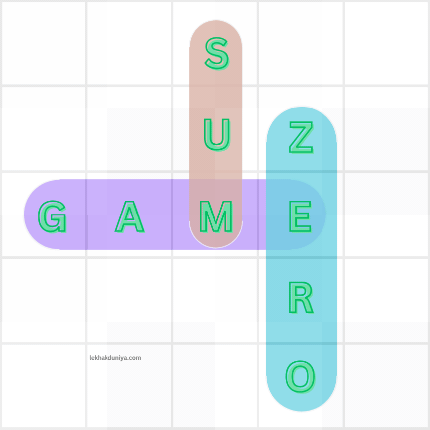 Sum Zero Game Word Search – The Zero Sum Game: What It Is, How It Works, and Strategies for Success … Sum Zero Game Word Search - The Zero Sum Game: What It Is, How It Works, and Strategies for Success ...