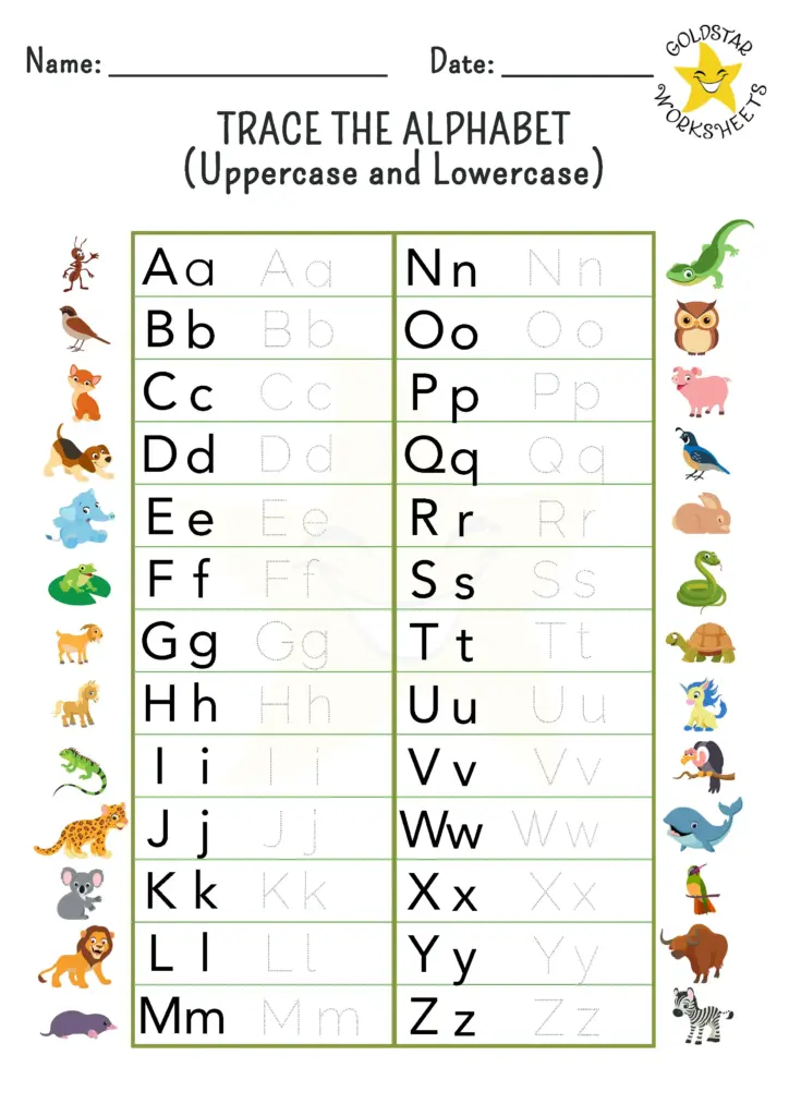 Tracing Letters Worksheet For Kindergarten - Kindergarten Alphabet Worksheet PDF: A Fun and Essential Tool for Early ...