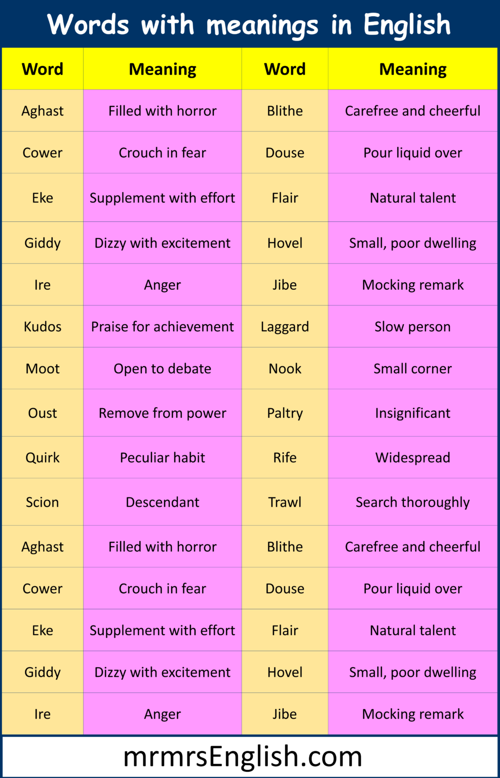 Vocabulary In English With Meaning - 1000 Vocabulary words with meanings in English and Pictures - MR MRS ...