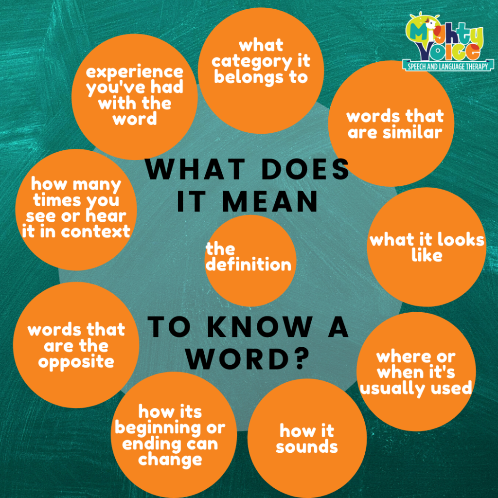 What Are Meaning Words – Design Talk What Are Meaning Words - Design Talk