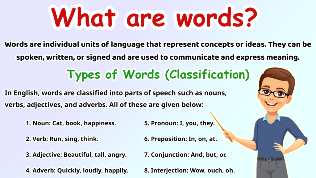 What Do Words Represent