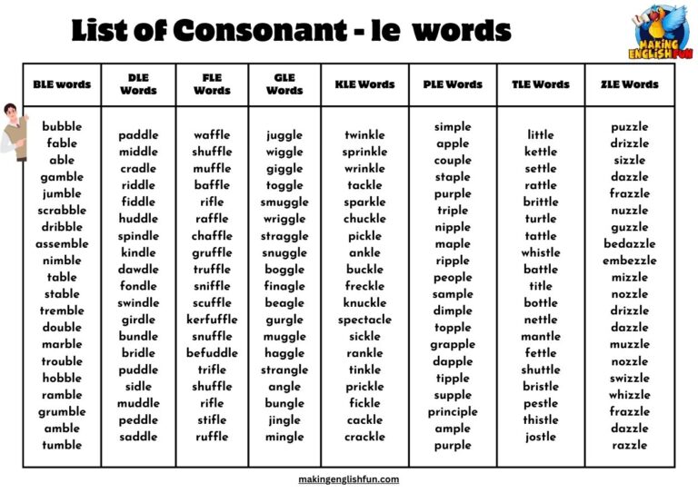 Words That Start With Lee - Consonant L-E Word Lists and SyllablesMaking English Fun