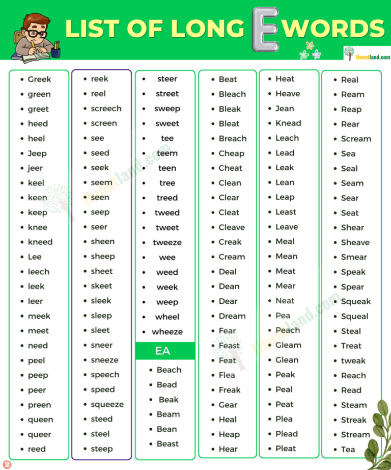 Words With L E E - E E Words List , Long e – VMUS