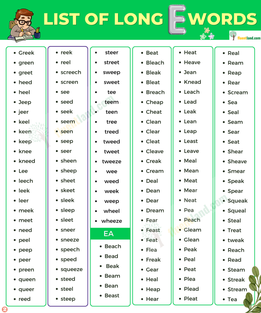 Words With L E E – E E Words List , Long e – VMUS Words With L E E - E E Words List , Long e – VMUS