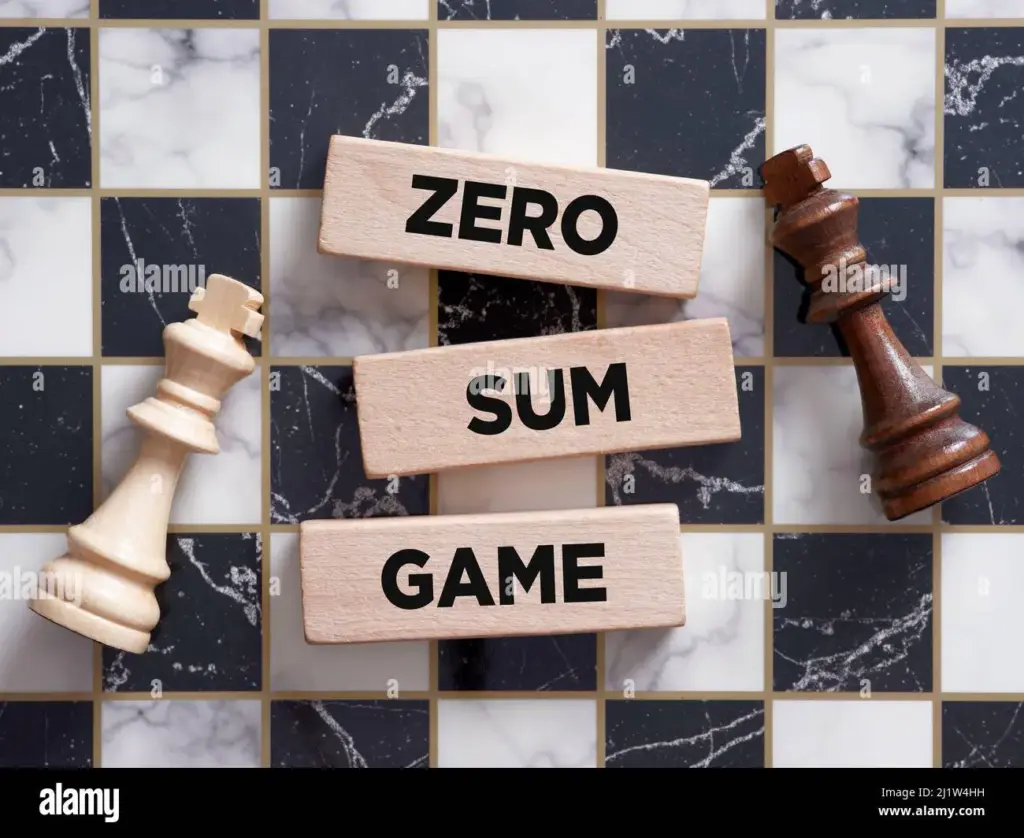 zero sum game Quiz zero sum game Quiz